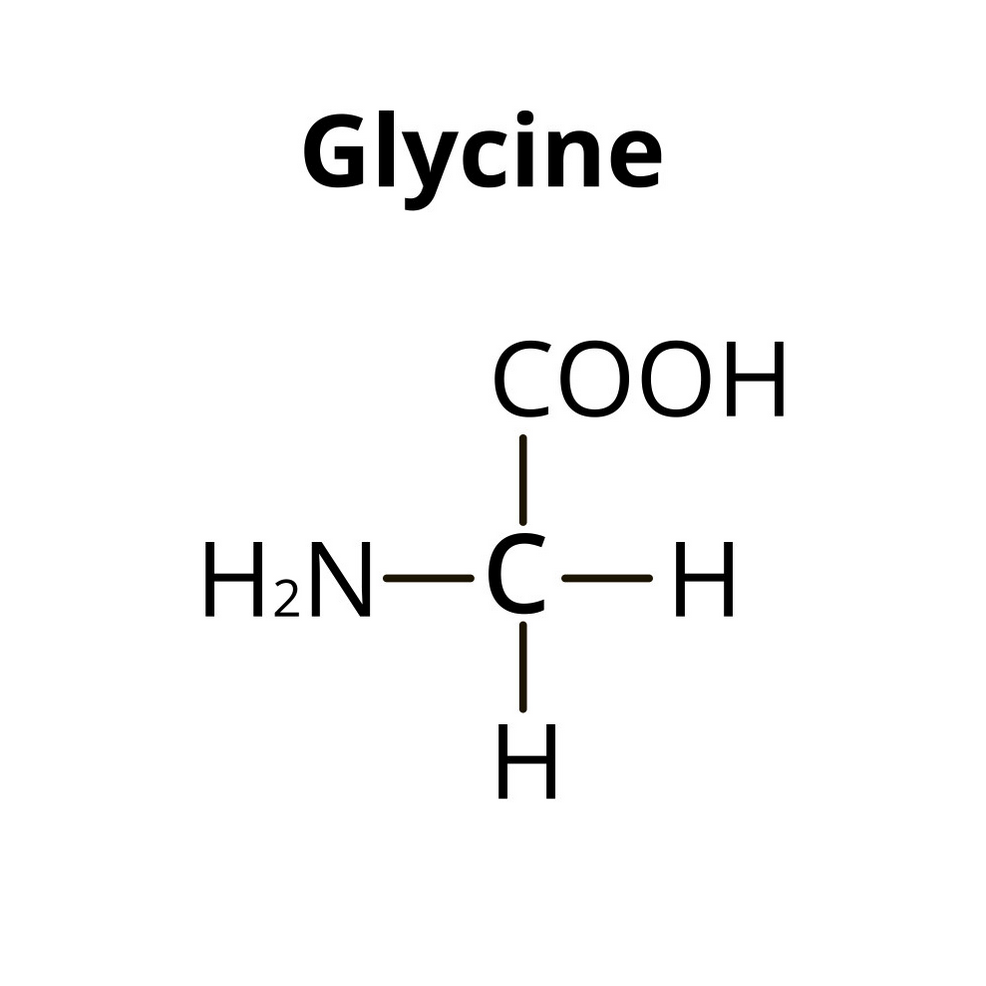 Glycine and Sleep: A Deep Dive